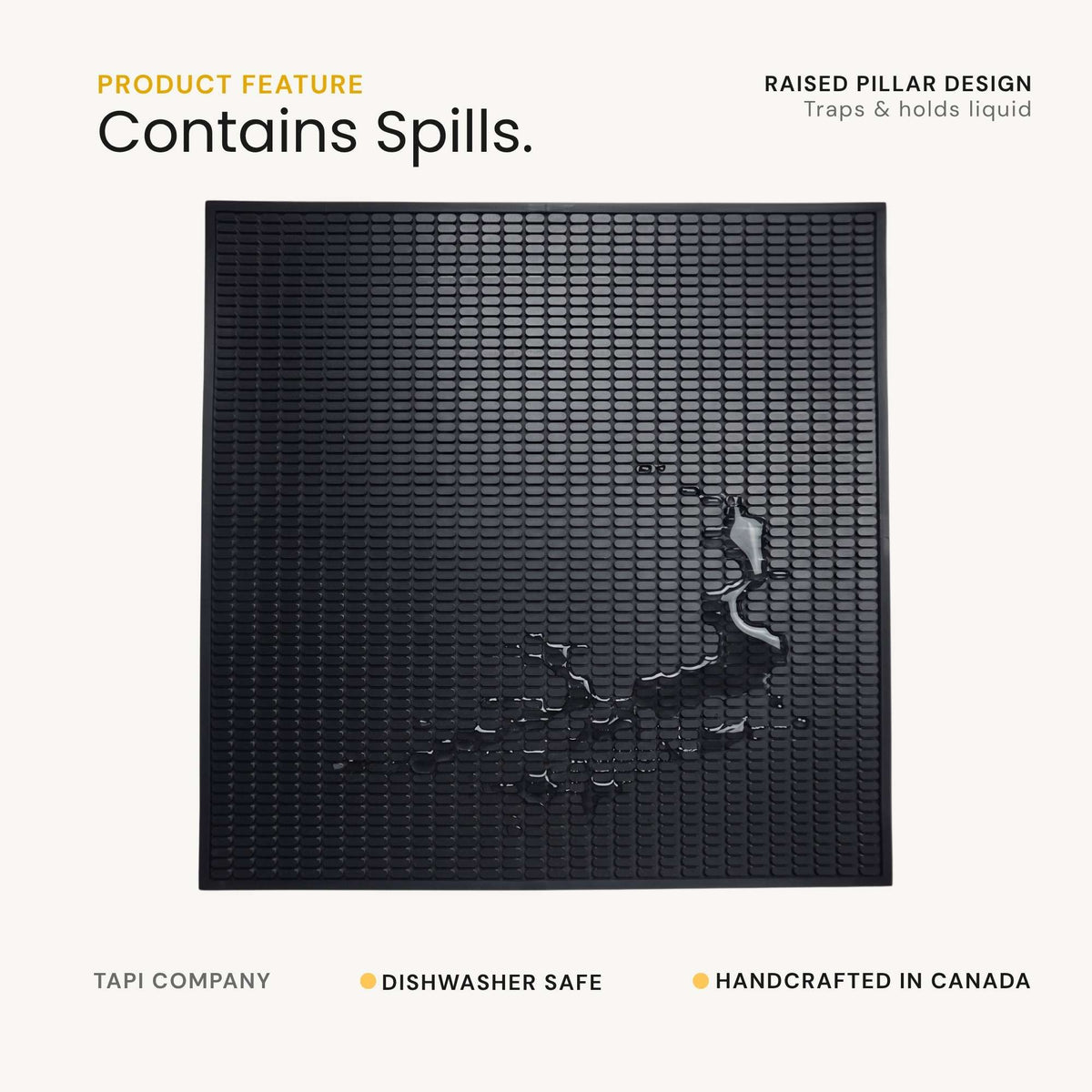 Coffee Bar Mat Combo 16X19.4